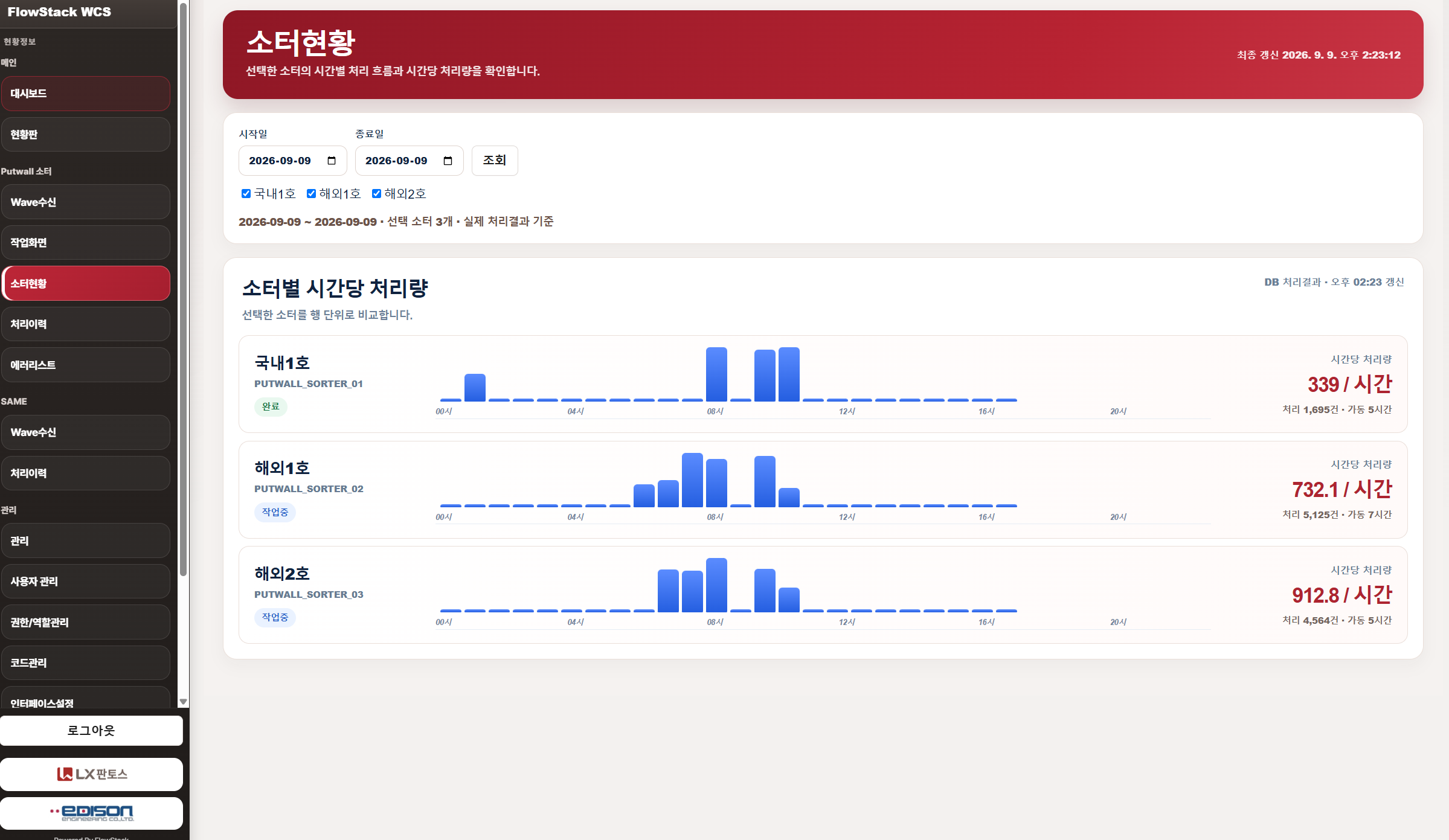FlowStack 소터 분석 화면